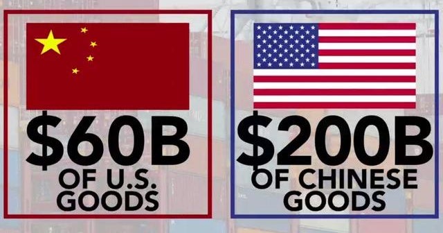 Trade war escalates as China puts new tariffs on U.S. products - CBS News