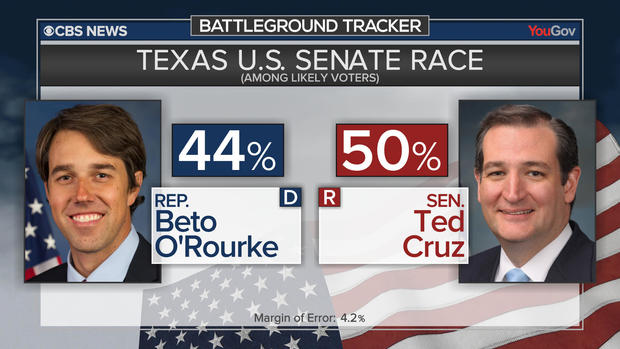 bt-poll-texas-senate.jpg 