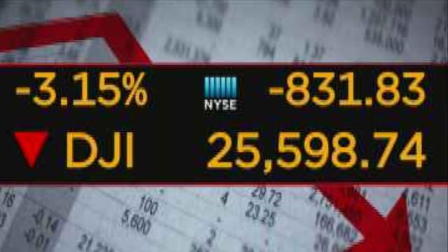 cbsn-fusion-dow-tumbles-over-800-points-over-interest-rate-worries-thumbnail-1680592-640x360.jpg 
