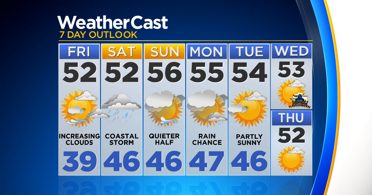 10/26 CBS2 Friday Morning Weather Headlines - CBS New York