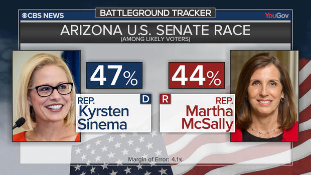 bt-poll-arizona-senate.jpg 