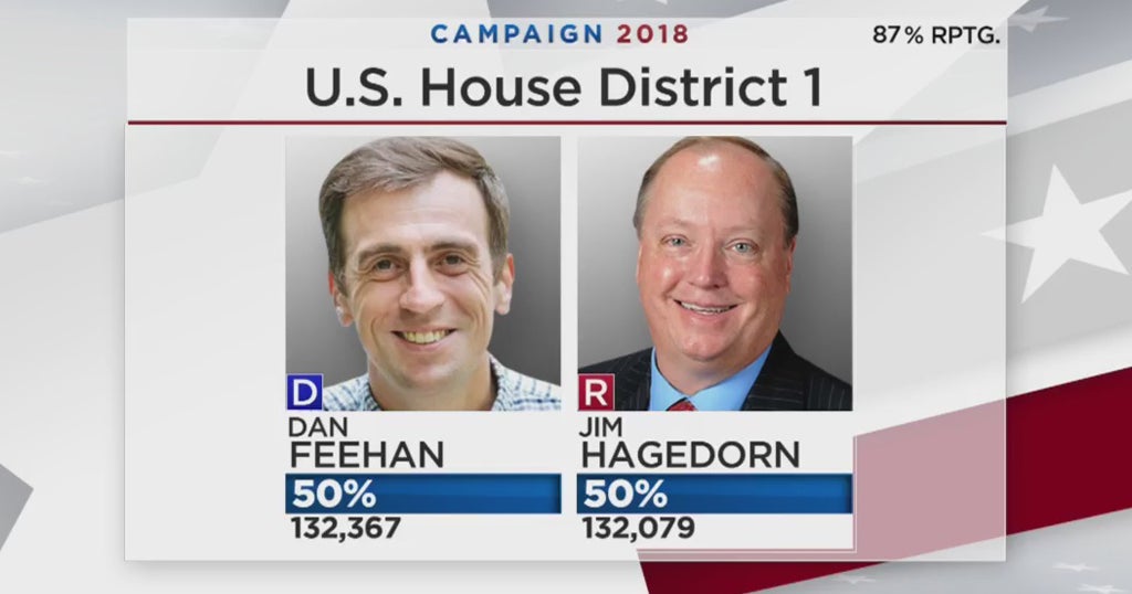 Deep In The Night, 1st District Still Awaits Results - CBS Minnesota
