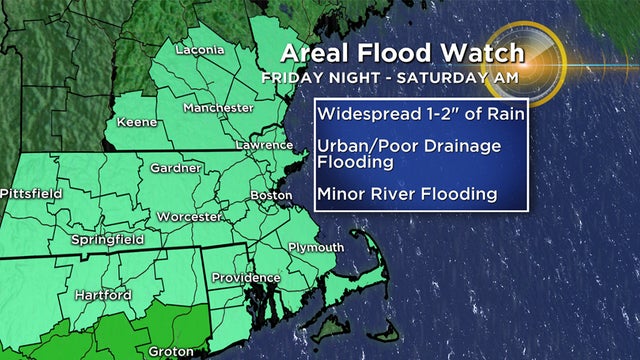 arealflood.jpg 