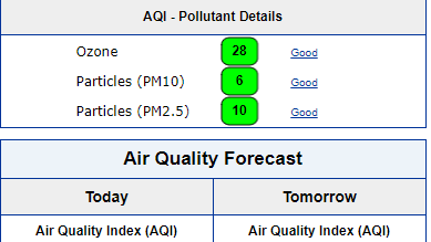 air-quality-thanksgiving.png 