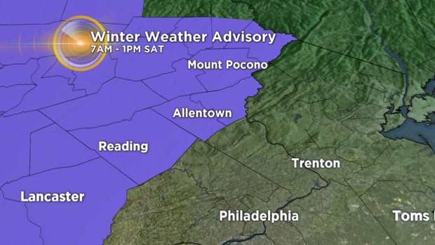 Watches and Warnings Winter Weather Adv 