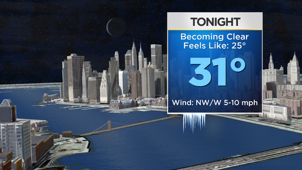 Nu_Tu_Skycast_3D_Tonight 