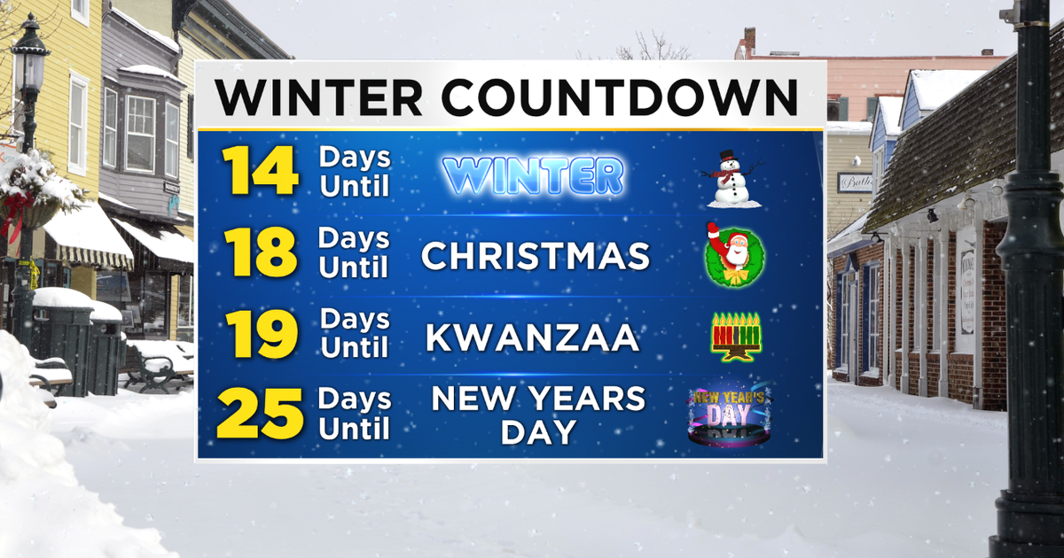 Arctic Blast Persists Through The Weekend - CBS Philadelphia