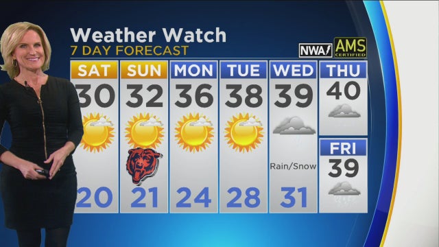 12-7-wx-7-day.jpg 