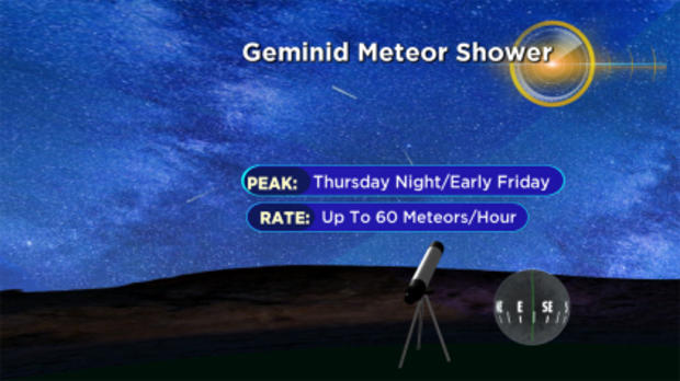geminid-2018-meteor-shower 