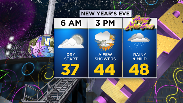 JL New Years Eve Planner 