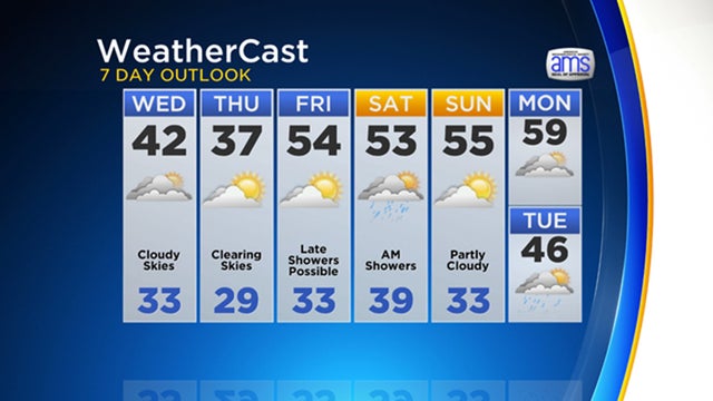 1-2-Weather-Ron-Smiley.jpg 