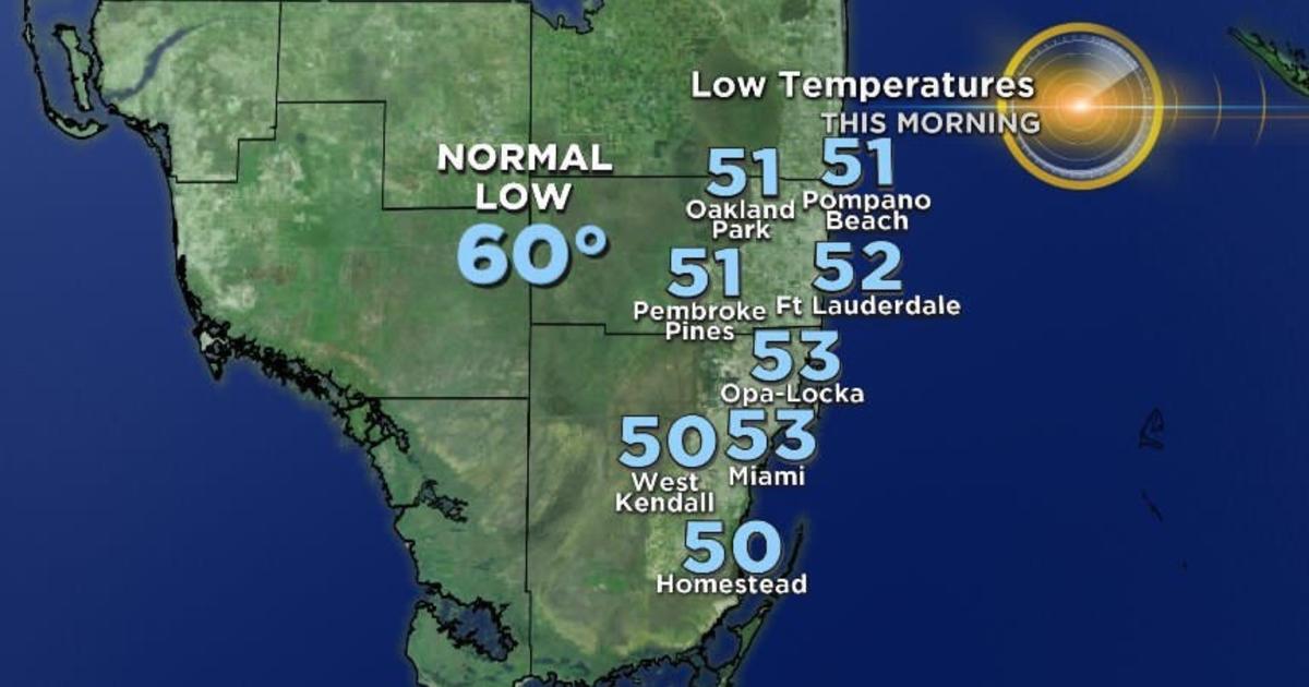 Bundle up, South Florida! Winter Returns To The Sunshine State CBS Miami