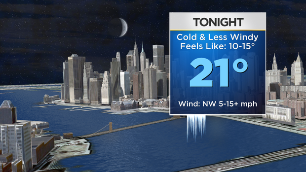 nu_tu_skycast_3d_tonight