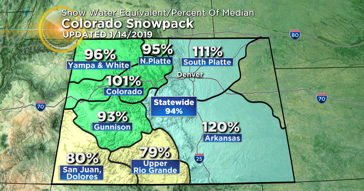 Dwindling Colorado Snowpack Prompts Eagerness For More Snow - CBS Colorado