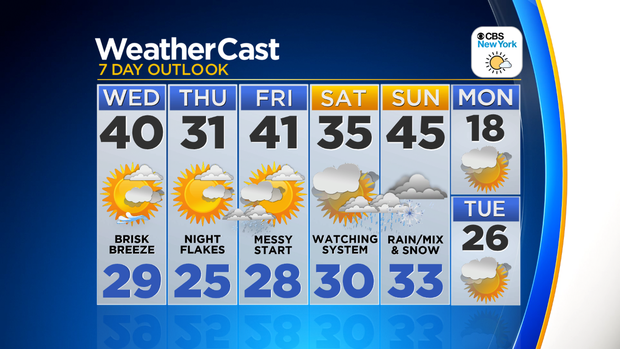 nu_tu_7day_auto_weather_app 