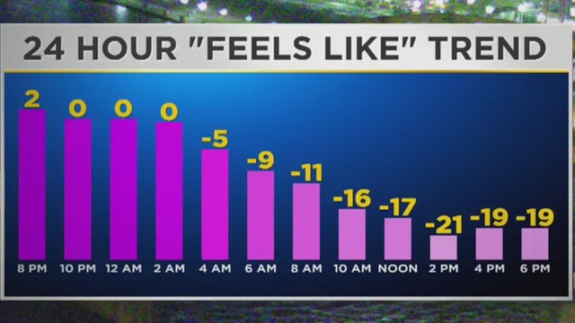 temperature-trend-2.jpg 