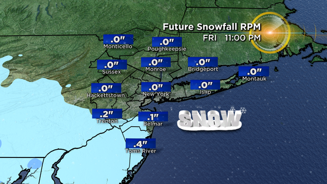 Nu_Tu_Future_Snowfall_RPM 