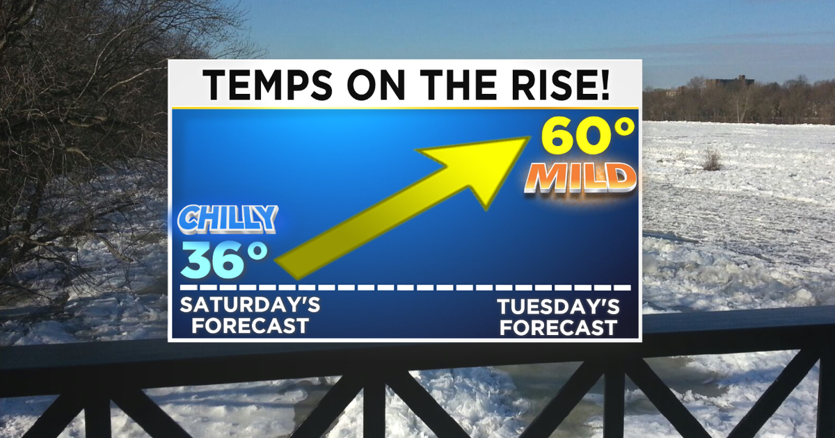 Temperatures Will Slowly Rise Throughout Weekend - CBS Philadelphia