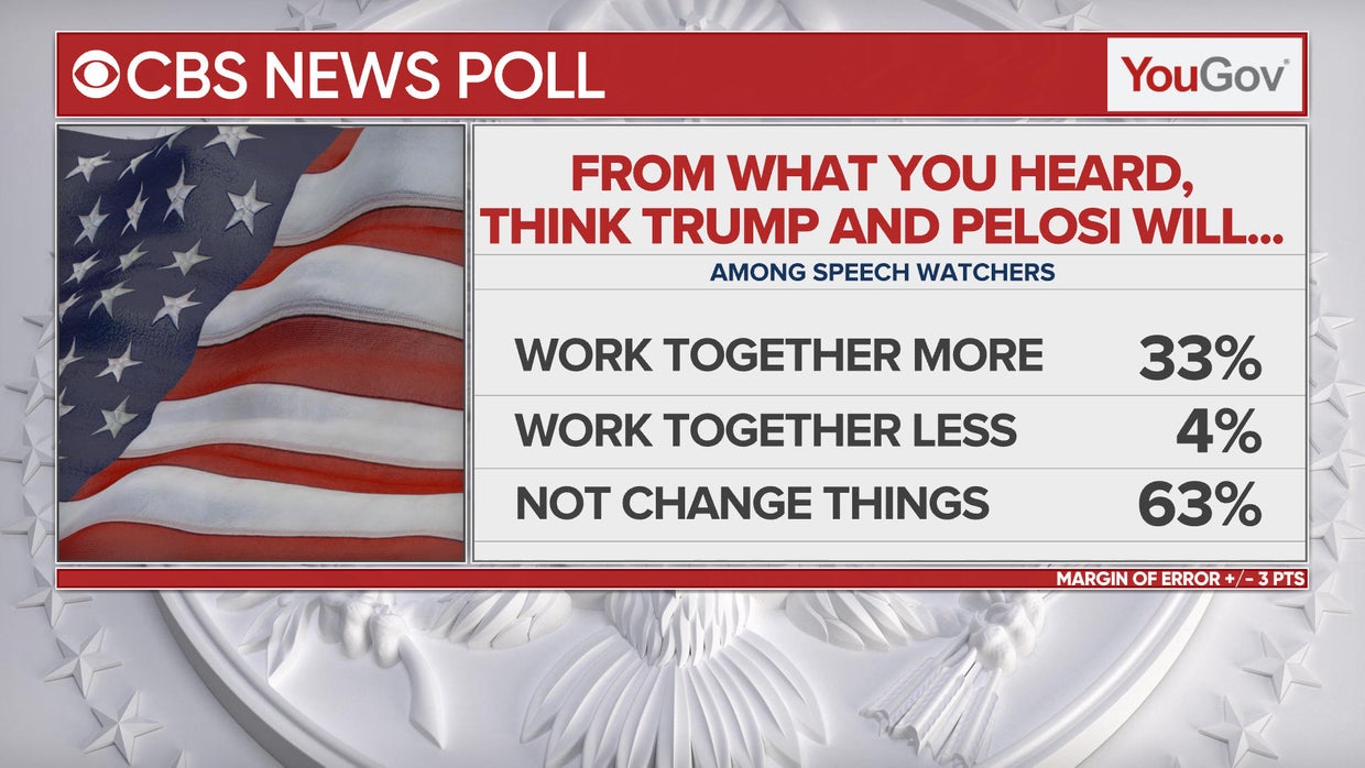 4-poll-bipartisan.jpg 