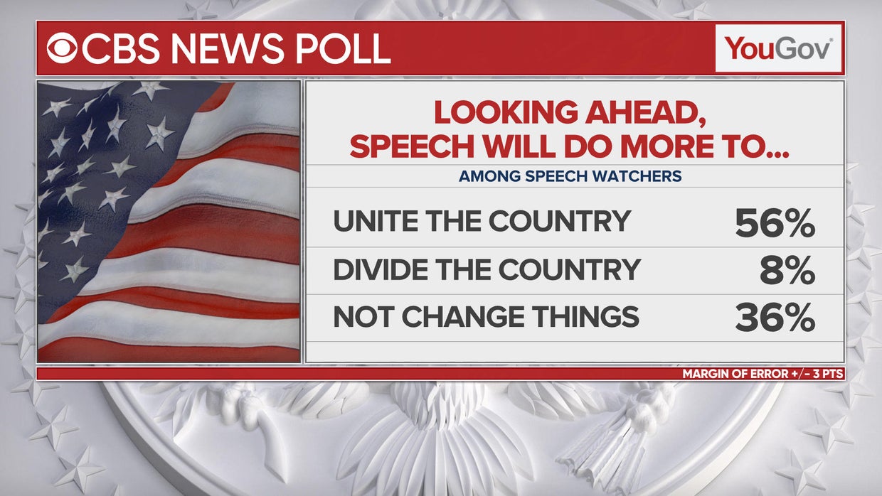 5-poll-unite-divide.jpg 