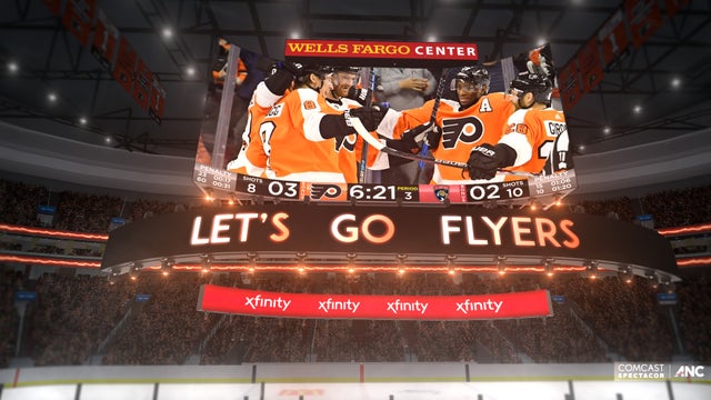 WFC Scoreboard Flyers