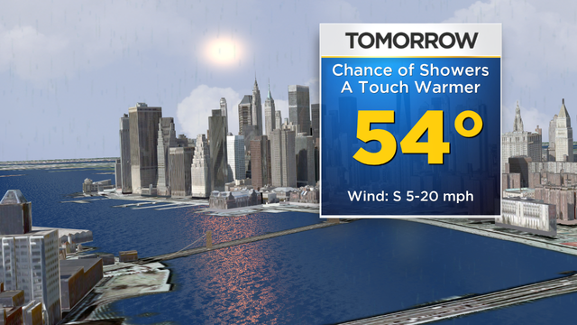 Nu_Tu_Skycast_3D_Tomorrow 