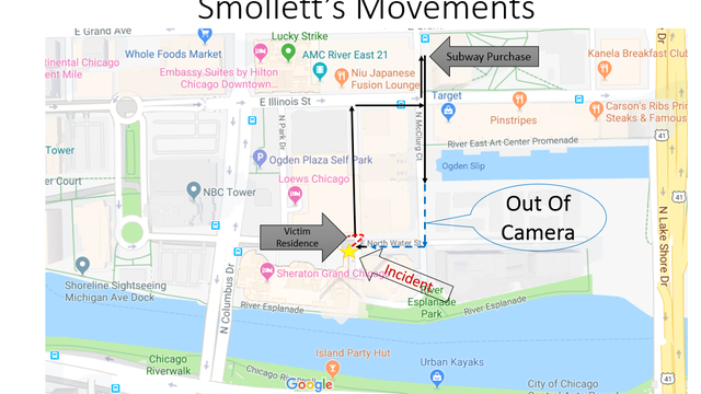 smollett-movements.png 