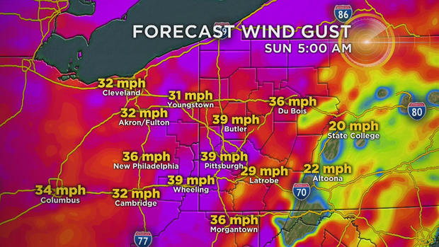 wind-gust-predictions 