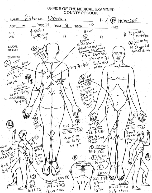 DeSean Pittman Autopsy 