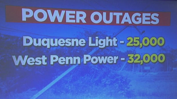 power outages 