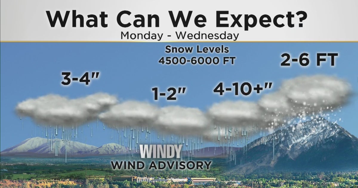 Sacramento Weather Expect Heavy Rain, Strong Winds CBS Sacramento