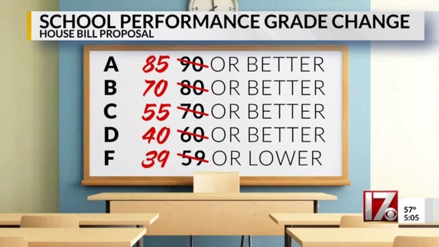 schoolgrade.jpg 