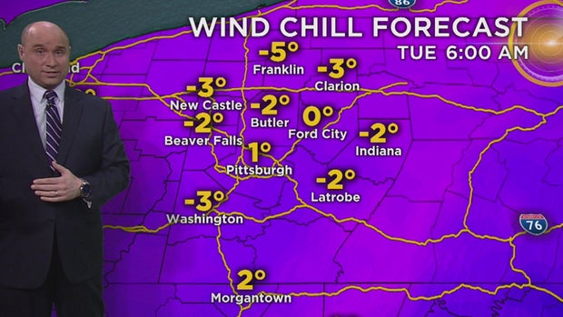 wind chills 