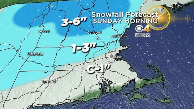 snowfallforecast 