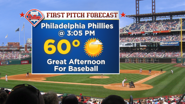 Phillies First Pitch Forecast 