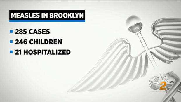 Brooklyn measles 