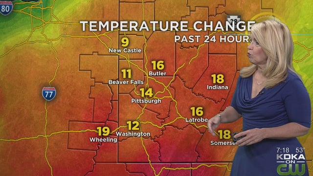 temperature-changes.jpg 