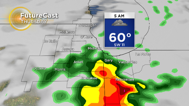 Futurecast Panel ADI