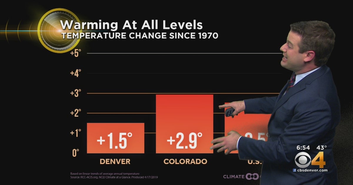 Earth Day: Colorado's Climate Is Warming Faster Than The National ...