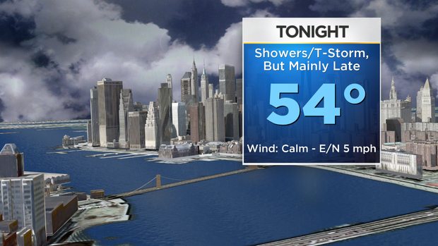 Nu_Tu_Skycast_3D_Tonight 