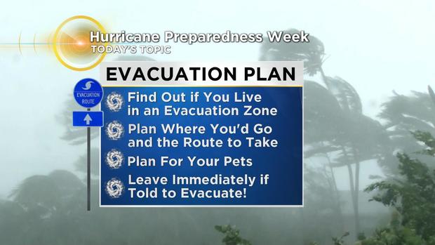 evacuation plan 