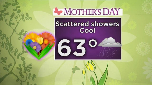 mothers-day-forecast.jpg 
