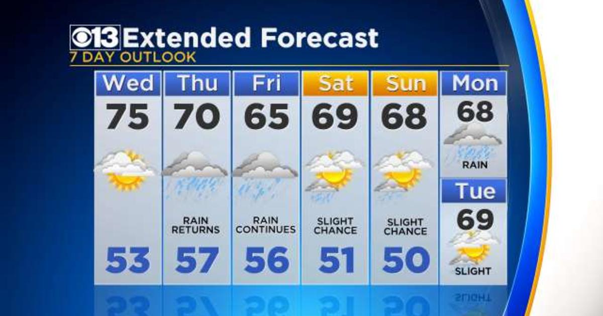 Cooler Temperatures Then Light Rainfall Ahead In Sacramento CBS