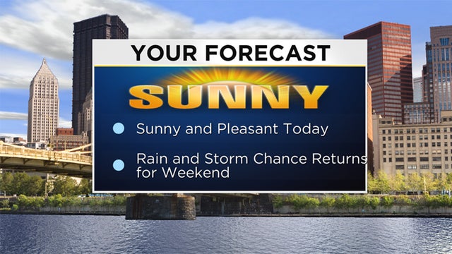 friday-forecast-sunny.jpg 