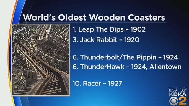 oldest-wooden-roller-coasters.jpg 