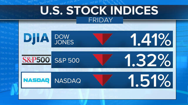 0601-cbsn-yza-yzb-tariffs-1864425-640x360.jpg 