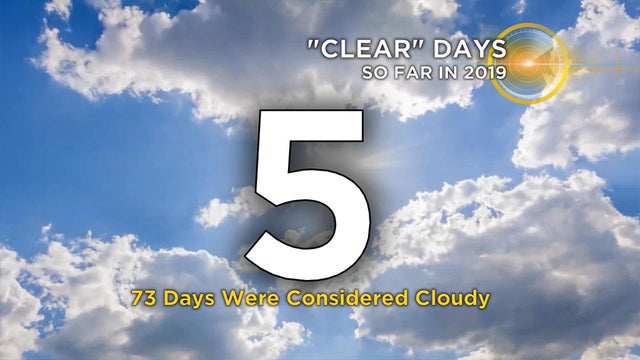 clear-days-pittsburgh.jpg 