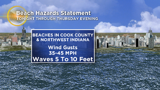 beach-hazards-nutu.png 