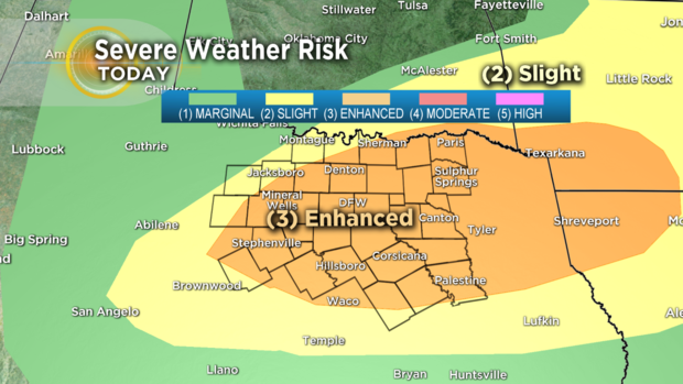 Severe weather risk 