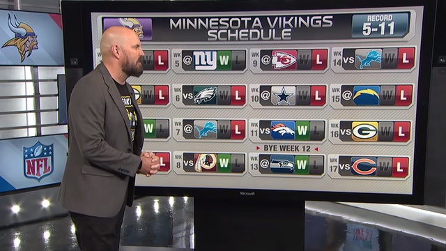 vikings-prediction.jpg 